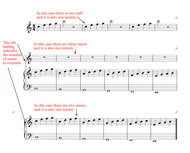 Sibelius_staff_and_system_definition.png